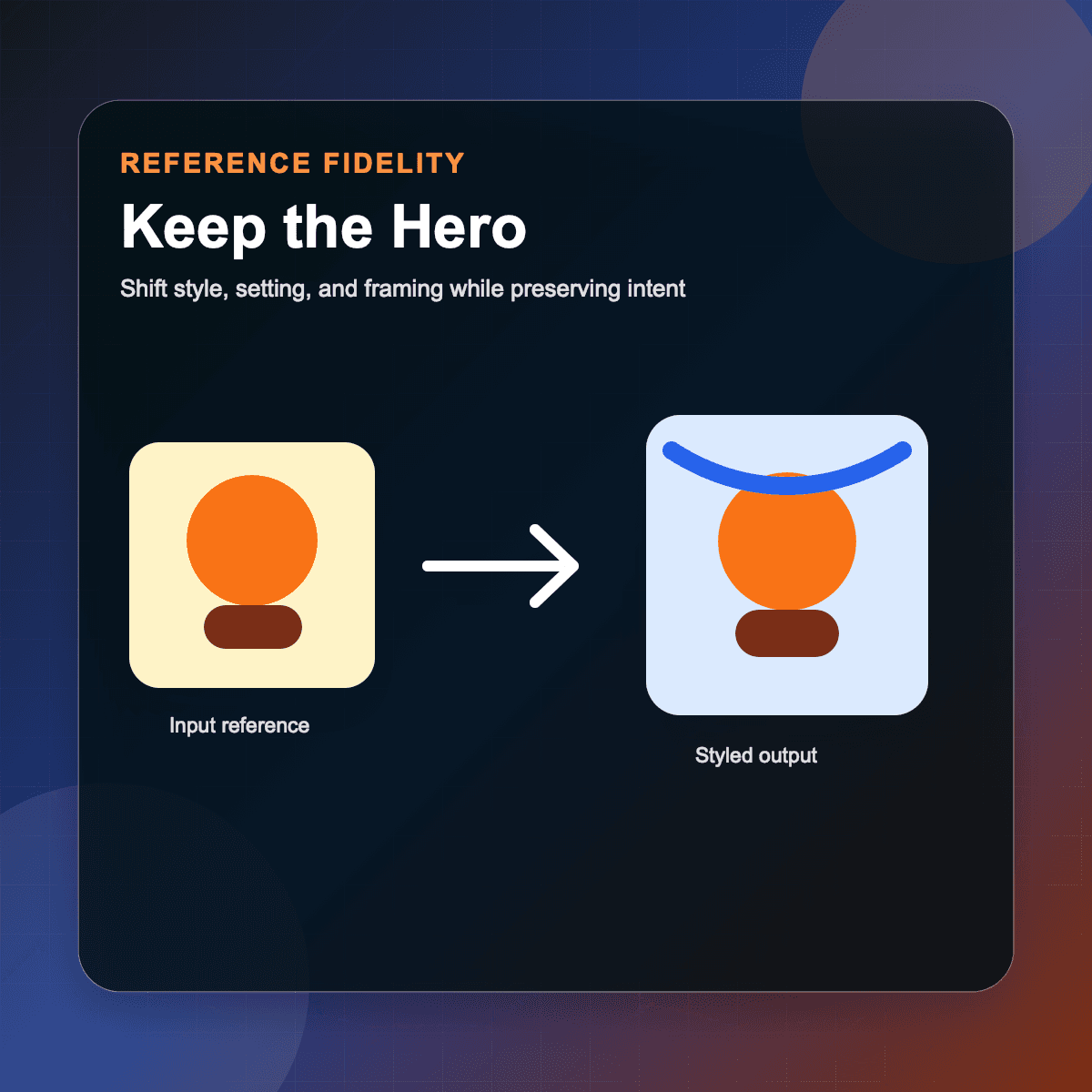 Original Seedance reference fidelity example for GPT Image 2 style workflows
