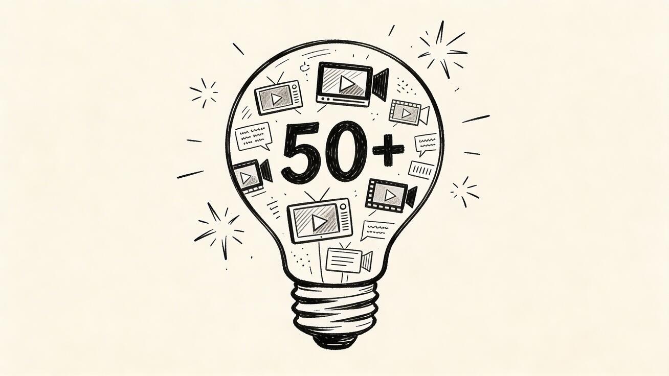 50+ Best AI Video Prompts You Can Copy and Paste (2026)
