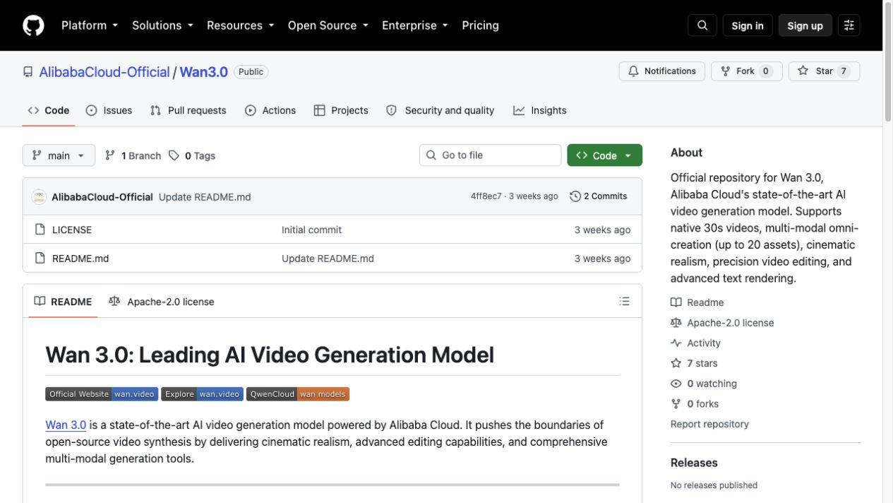 Открытая модель Wan 3.0: веса, репозиторий GitHub, лицензия и локальный доступ