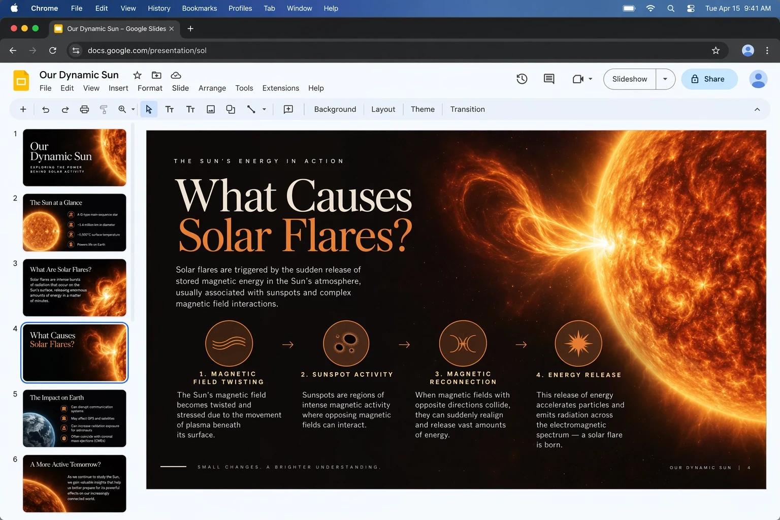 Presentation Graphics